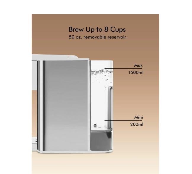 Generic Coffee Machine, 3 in 1 Single Serve, Pod Coffee Brewer For Ground Coffee, Capsule pod, Leaf Tea maker, 6 to 10 ounce Cup, Removable 50 Oz Water Reservoir (White)